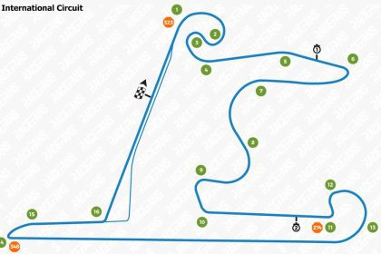 Çin GP Şanghay pistinde Düzlük Modu heyecanı