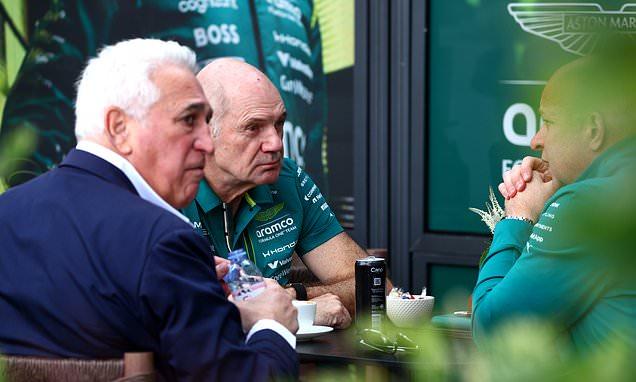 Aston Martin Krizi: F1’de Takımın Çöküşü ve Perde Arkası