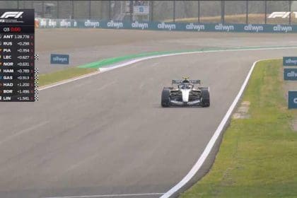 F1 Hile İddiaları: Mercedes ve Red Bull İncelemede (125 karakter max)