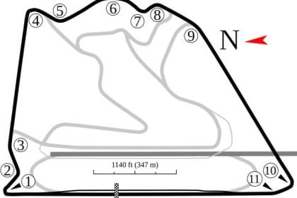 F1 Pistleri: Alternatif pist düzeni tasarım örneği
