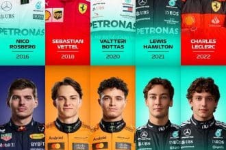 F1 Dünya Şampiyonası liderleri: Son 10 pilotun görseli
