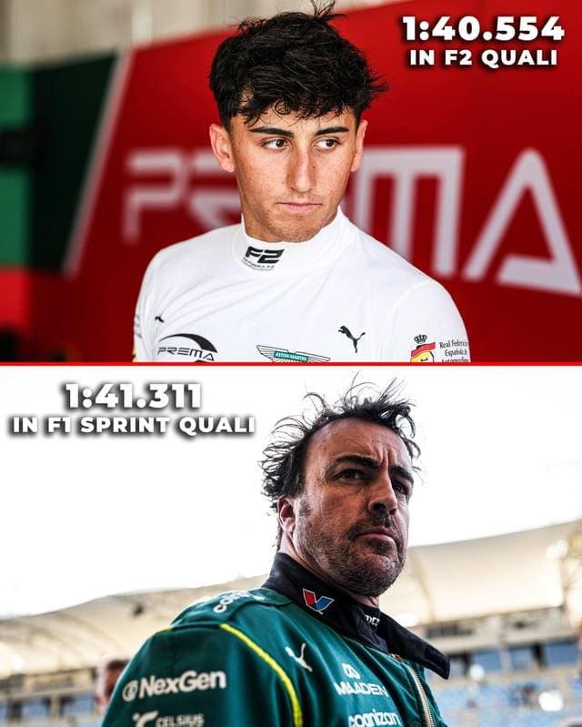 Aston Martin Junior Mari Boya'nın F2 aracı pistte hızla ilerliyor, Aston Martin Junior Hız Testi