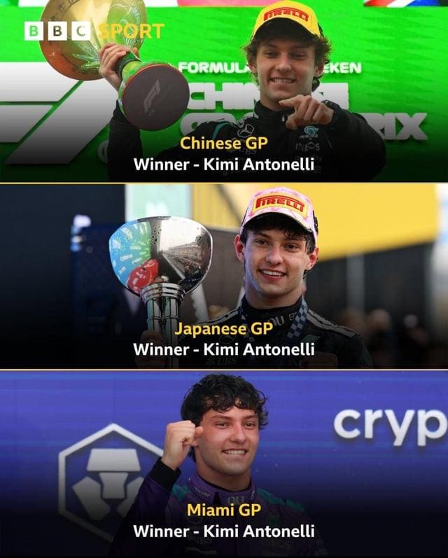 Kimi Antonelli kutlaması. İlk üç pole pozisyonunu zafere dönüştürdü!