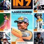 Lando Norris podyum serisi kutlaması, McLaren pilotu.