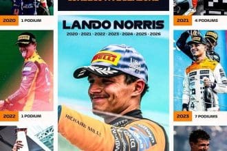 Lando Norris podyum serisi kutlaması, McLaren pilotu.