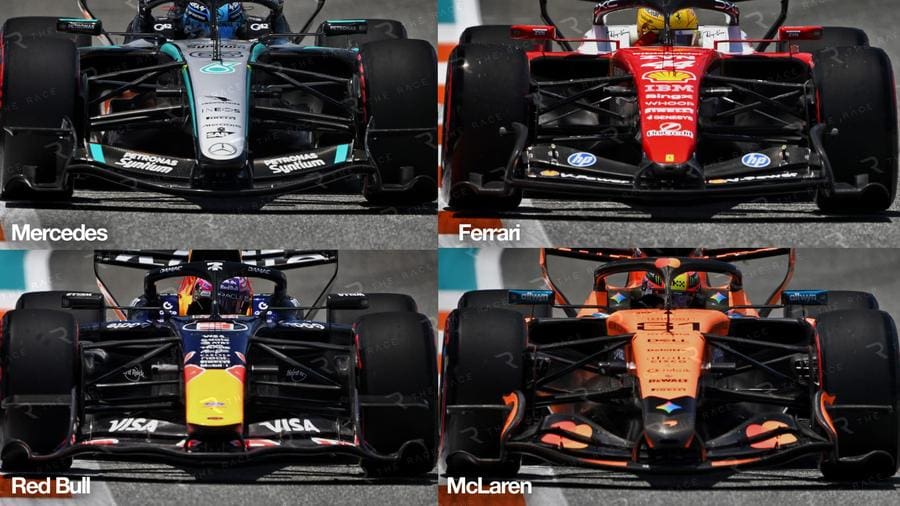 Ferrari Ön Kanat Tasarımı ve Hamilton’ın Eleştirisi Üzerine Görsel