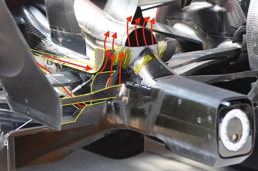 Ferrari SF-26 aracı ve egzoz üfleme sistemi detayları
