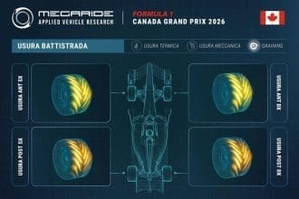 Montreal F1 pistinde yarışan Formula 1 aracı