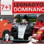 Formula 1 araçlarının yarıştığı bir görsel, F1'de dominasyon vurgusu