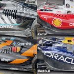 Yükseklik F1 soğutmasını nasıl değiştiriyor?