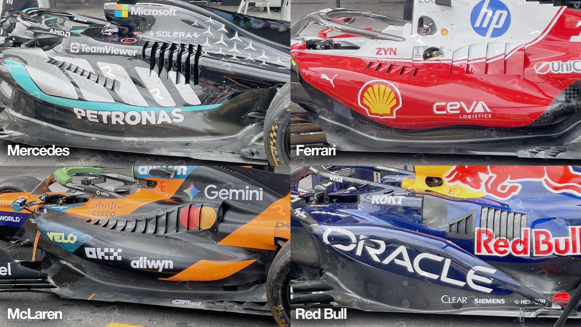 Yükseklik F1 soğutmasını nasıl değiştiriyor?