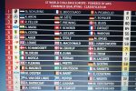 Max Verstappen’s qualifying position for the GT World Challenge race