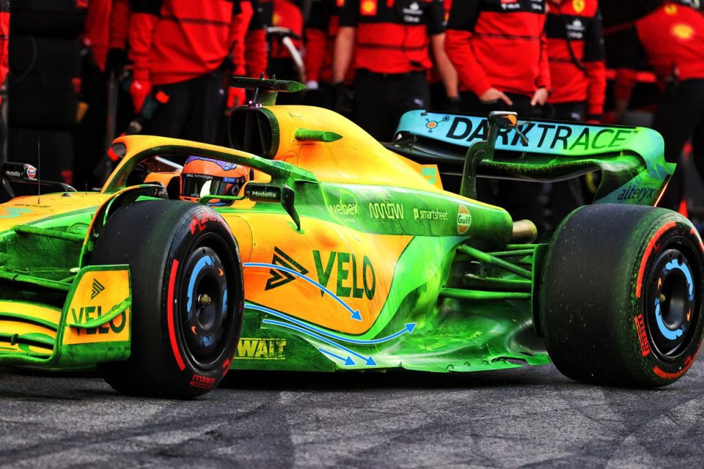 McLaren MCL36 flow viz yeşil boya tam kaplama pit lane sidepod underfloor hava akışı okları