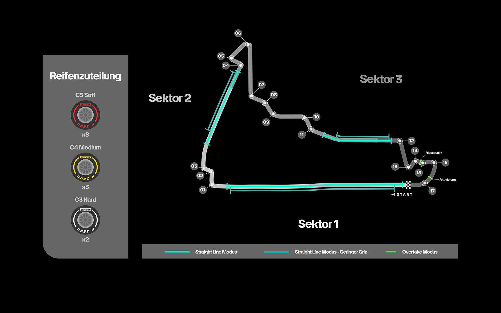 Mercedes AMG F1 Mexico City GP 2026 resmi pist haritası Autódromo Hermanos Rodríguez