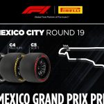 Pirelli Mexico City Round 19 2026 C3 Hard C4 Medium C5 Soft lastik seçimi pist haritası resmi banner