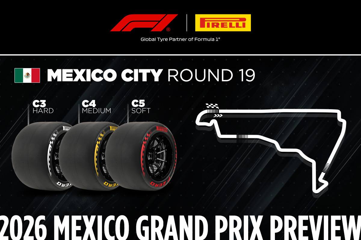 Pirelli Mexico City Round 19 2026 C3 Hard C4 Medium C5 Soft lastik seçimi pist haritası resmi banner