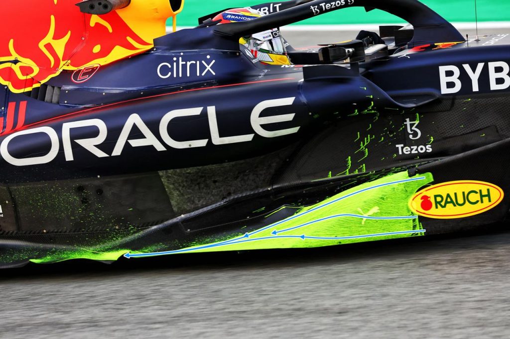 Red Bull RB18 flow viz yeşil boya taban zemin etkisi sidepod undercut mavi ok hava akışı